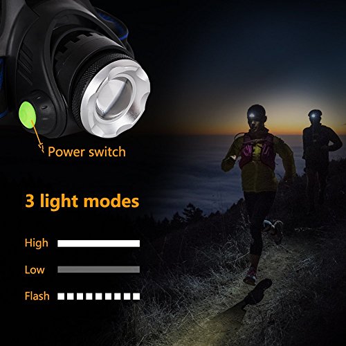 Linkax Linterna Frontal LED USB Recargable Linterna de Cabeza 800 Lúmenes Luz Frontal Lampára de Cabeza 3 Modos Impermeable Para Camping Pesca Ciclismo Carrera Caza (Batería 18650 incluida)