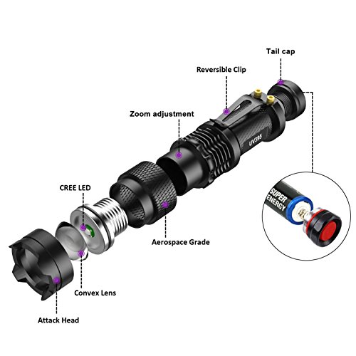 Linterna UV, Luz Negra, Ultravioleta pequeña mano 395 nm LED, Detector de orina para mascotas, perros y gatos, Lámpara UV para Inspección de Agentes Fluorescentes, 1 Batería AA incluida.