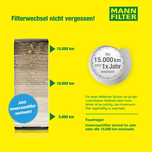 MANN-FILTER CU 2939 Filtro de Habitáculo, para automóviles