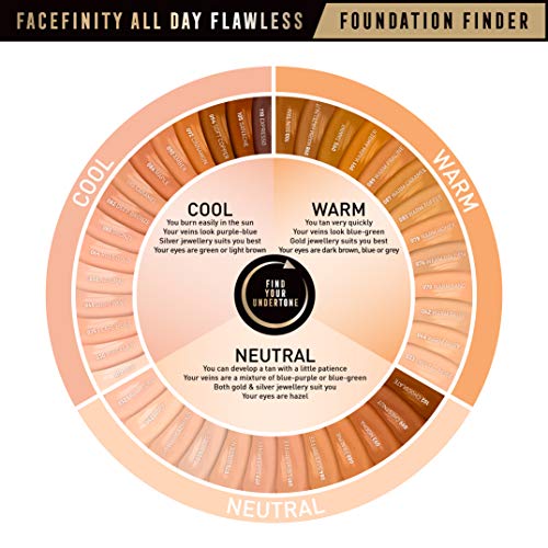 Max Factor Facefinity 3 en 1 All Day Flawless Base de Maquillaje, Tono 32