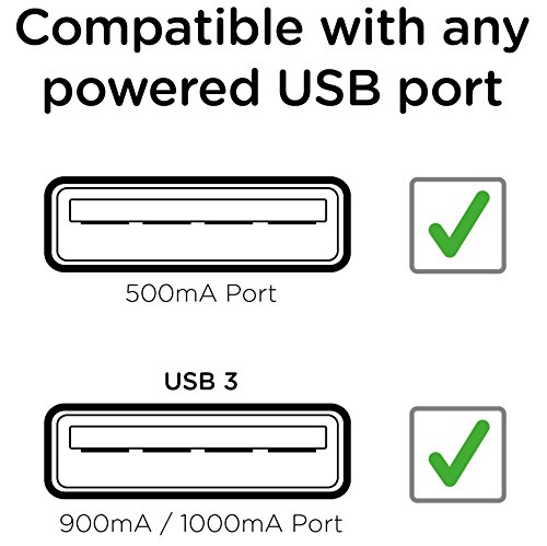 Mission Cables MC45 - Cable USB de Corriente para el Amazon Fire TV con 4K Ultra HD, Color Negro