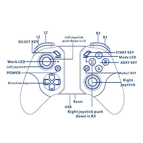 Mocute 053 - Mando inalámbrico Bluetooth VR Gamepad para PC Android iOS