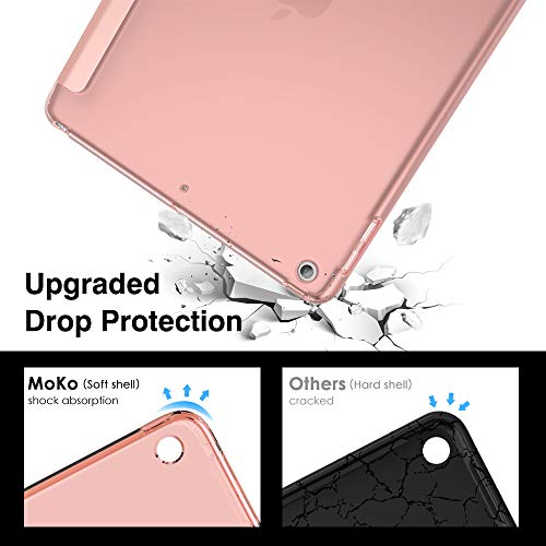 MoKo Funda para Nuevo iPad 8ª Generación 10.2" 2020 (10.2 Pulgadas) / iPad 7ª Generación 2019, Delgado Función de Soporte TPU Protectora Plegable Cubierta Trasera Transparente - Oro Rosa