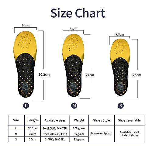 Naffic Plantillas ortopédicas de longitud completa con soportes para el arco Inserciones ortopédicas para pies planos, plantillas de zapatos para fascitis plantar, dolor en los pies……