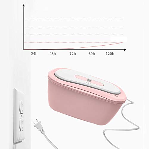 NOWAYTOSTART Dispensador De Toallitas para Bebés Calentador De Toallitas Humedas Bebe Caja De Toallitas Húmedas para Bebés Toallitas Calientes para Bebés,termostato Portátil