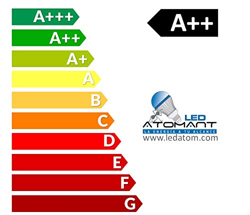 Pack 5x Panel LED redondo, 18W Marco Plata. Color Blanco Frío (6500K). 1600 lumenes. A++