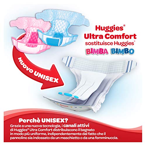 Pañales Huggies Ultra Comfort 150 unidades Taglia 4