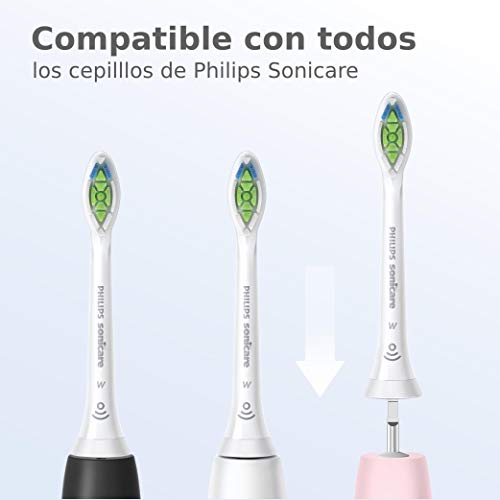 Philips HX9032/10 - Pack con 2 cabezales para cuidado de las encías para cepillos Sonicare