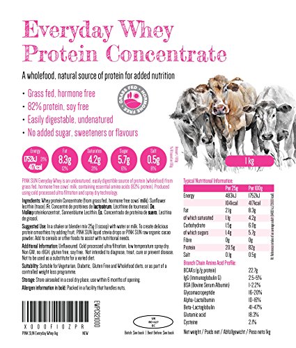 PINK SUN Concentrado de Proteína de Suero 1kg Hierba alimentada sin Hormonas Neutro sin Sabor sin Gluten sin Soja Everyday Whey Protein Concentrate Powder (82% protein) Grass fed Unflavoured 1000g