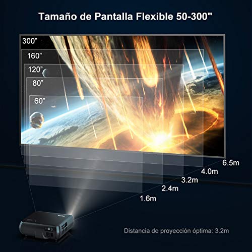 Proyector, WiMiUS 7000 Lúmenes Proyector Full HD 1920x1080P Nativo Soporta 4K Audio AC3 Proyector Video Ajuste Digital 4D 90,000 Horas Proyector LED para Cine en Casa y Presentación Empresarial