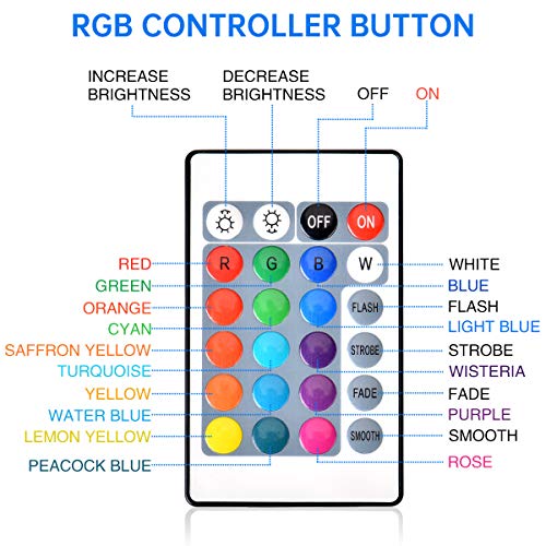 Queta Aro de Luz Trípode LED, Anillo de Luz 7 Colores RGB de 10" 2 Modo 10 Brillo Ajustable con Control Remoto Inalámbrico para Selfie Fotografía Youtube Maquillaje para Móvil, Tripode Ajustable 1.7m