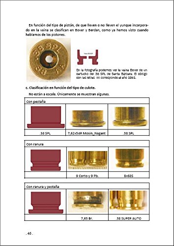 Recarga de cartuchería metálica. Manual de iniciación.