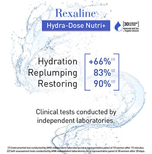 Rexaline - Hydra-Dose Nutri+ - Crema juventud sobre-hidratante - Crema de ácido hialurónico antiarrugas - Tratamiento antiedad - Crema facial de día y de noche - Piel seca- Cruelty free - 50ml