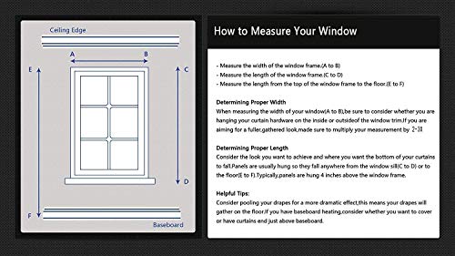 RWNFA Gree-nbay Pac-KERS Blackout Curtains Set of 2 Panels 54" W x 84" L Room Darkening Grommet Window Drapes for Home Decor