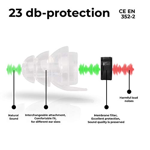 SCHALLWERK ® Música+ 23 dB Tapones Protección Auditiva – Reduce Ruido & Mantiene Calidad Sonido – Ideal Para Música, Festivales, Fiestas – 2 Tapones Extras Para Orejas Pequeñas