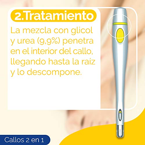 Scholl Callos Tratamiento Exprés 2 en 1 Rápido y Efectivo + Parches Protectores + Crema de Pies para Durezas 60ml