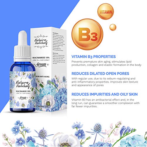 Serum Facial Niacinamida 10% + Zinc 1% Vitamina B3 Antimanchas Despigmentante Blanqueador - Reduce Aparicion Acne Anti Poros Abiertos Granos Hidratante Antiarrugas Reductor Sebo Cara Piel Grasa 30ml