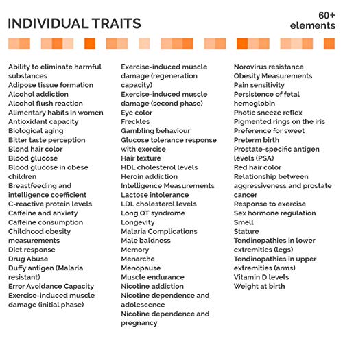 Test ADN (Salud + Ancestry) Prueba Genetica - ★ TellmeGen ★ +330 Informes Online: El test de ADN más completo para el hogar (Riesgo de Enfermedades, Ancestry, Compatibilidad Farmacológica, Rasgos Individuales, etc.)