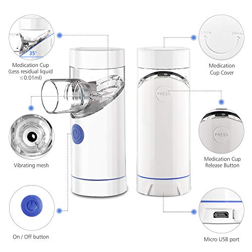 TOPERSUN Nebulizador Eléctrico Inhalador Portatil Ruido Bajo USB Recargable con Boquilla y 2 Máscaras para Adultos y Niños