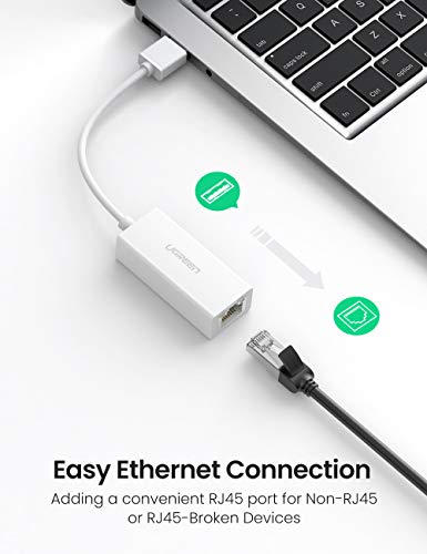 UGREEN Adaptador USB a Ethernet RJ45, Adaptador Tarjeta de Red LAN Ethernet 100Mbps a USB 2.0 para Nintendo Switch, XiaoMi Mi Box S, Mi Box 3, Macbook Pro, Macbook Air, Wii, WiiU, Chromecast (Blanco)