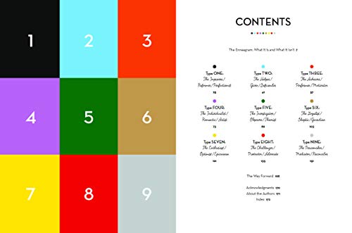 What's Your Enneatype? an Essential Guide to the Enneagram: Understanding the Nine Personality Types for Personal Growth and Strengthened ... Growth and Strengthened Relationships