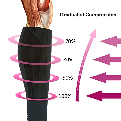 2 Pares Calcetines/Medias de Compresión para Hombres y Mujeres, Running, Deporte, Correr, Senderismo, Volar, Viajar, Varicosas, Embarazo y Médicos (EU 39-42, Nero+Blanco - 2 Pares)