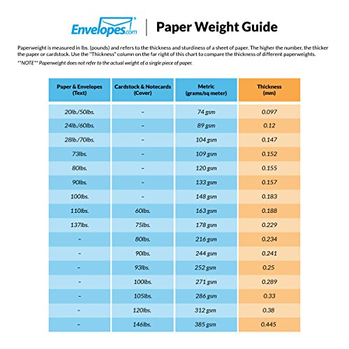 6 x 9 folleto sobres – 24lb. Blanco brillante (50 unidades) | ideal para envío de documentos, catálogos, correo directo, material de promoción, folletos y more| 11874 – 50