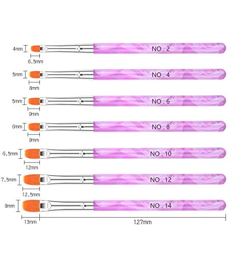 7 Pinceles Pintauñas UV Gel parara Decorar Uñas Nail Art Decoration, Molde de Uñas Reutilizables y Pinceles para Uñas para Extender las Uñas y Manicuras