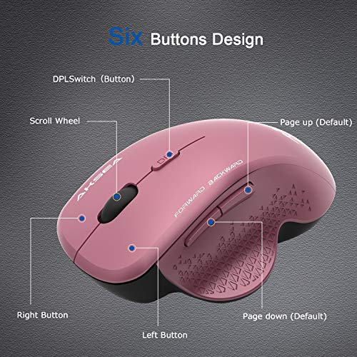 AKSEA Ratón Inalámbrico, Ergonómico para Mouse, 2.4 GHz con Mini Receptor USB, Wireless, 6 Botones, 1600DPI, Silencioso, 3 dpi Adjustables PC/Mac/Portátil (Púrpura)