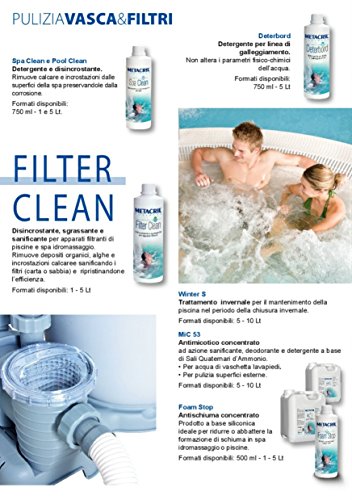 Antialgas no espumoso azul y aclarante + dosificador. Alga Clean Plus 3 litros para piscina y spa hidromasaje rígidos o inflables (jacuzzi,Teuco, Dimhora, Intex,Bestway,etc.) Envío inmediato.