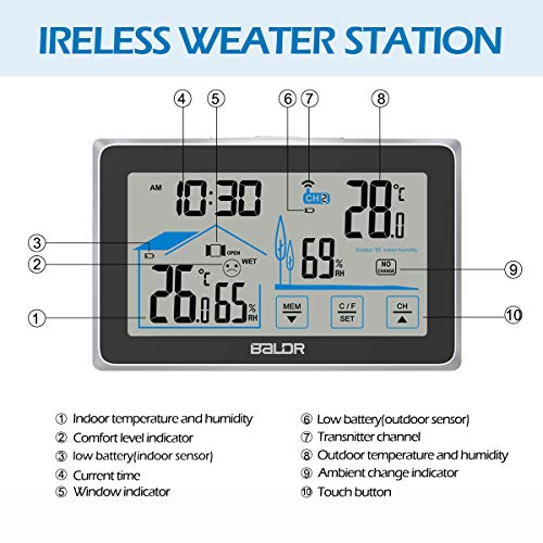 BACKTURE Termómetro Higrómetro Digital, Estación Meteorológica con Sensor Inalámbrico Exterior, Interior y Exterior Higrómetro Digital con Pantalla Táctil, Monitor de Temperatura y Humedad (Negro)