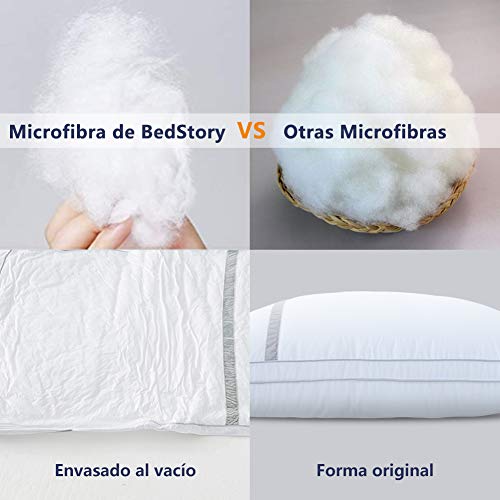 BedStory Almohada Antiácaros 42 x 70 cm Pack 2 Almohadas de Hotel Almohada con Relleno de Microfibra y Tejido Antialérgico para Dormir de Lado y Boca Arriba