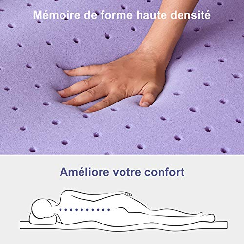 BedStory - Colchón con memoria de forma, colchón ergonómico con funda extraíble y lavable, hipoalergénico, apoyo óptimo, cómodo, con aroma a lavanda, 160 x 190 cm