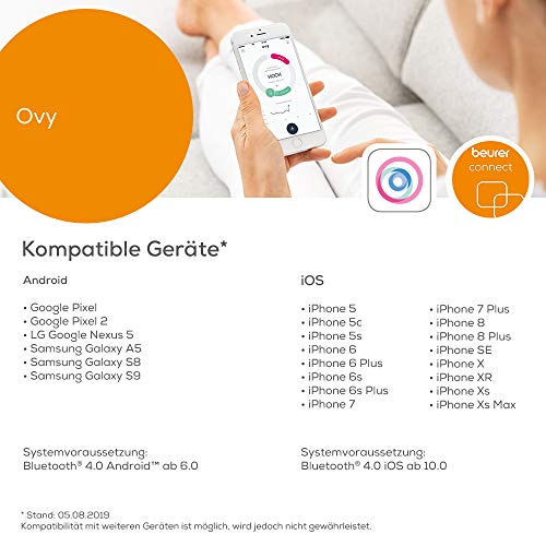 Beurer OT-30 Termómetro Basal Digital Mujer para El Control de Ovulación con Bluetooth, App Ovy, Color Negro