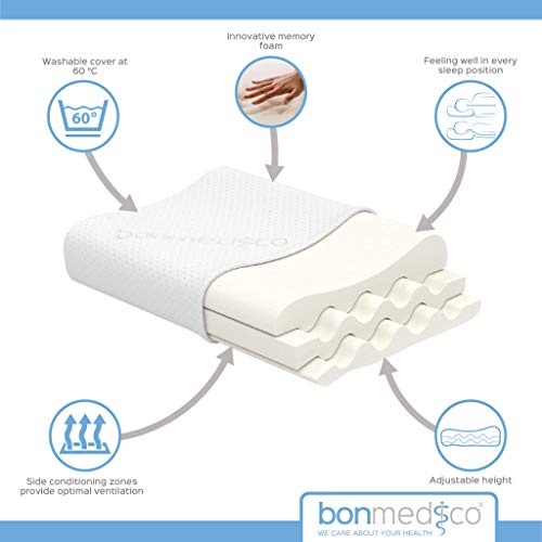 bonmedico Shapely Almohada Cervical - Almohada Viscoelastica para el Cuello hecha de Espuma de Memoria, Almohada Cervical Viscoelastica con Altura Ajustable para los que Duermen de Espaldas y de Lado