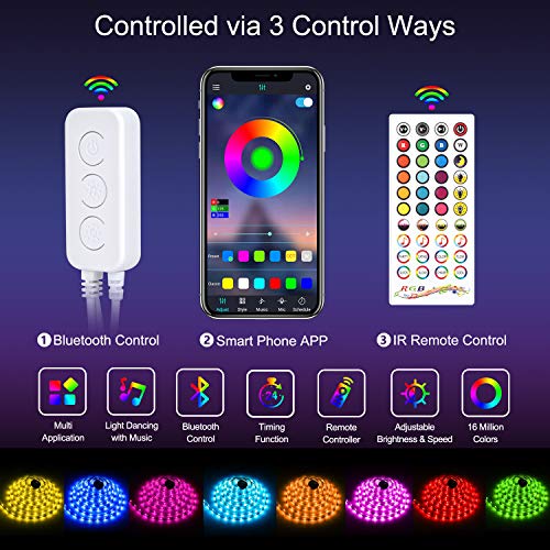 Bonve Pet 20M Tiras LED RGB 5050, Bluetooth Musical Tiras LED 600 LEDs Tiras de Luces LED Iluminación, Control de APP y Remoto Control de 40 Teclas, 16 Millones de Colores, Modo de Horario