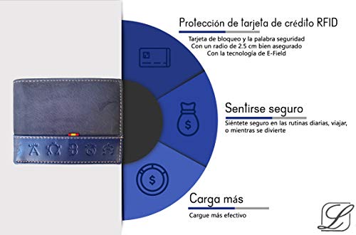 Cartera LEGADO Serraje de Ubrique hecha piel de toro Billetera Tarjetero Monedero Hombre Cuero Regalo pulsera España y tarjeta de protección bloqueo RFID (Marino Horizontal)