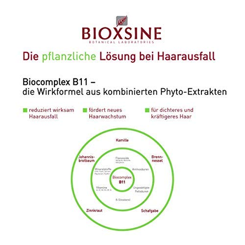 Champú para cabello graso - contra la caída del cabello en hombres y mujeres | con champú vegetal para acelerar el crecimiento del cabello | remedio para el crecimiento del cabello 300 ml | Bioxsine