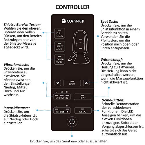 Comfier Respaldo de Masaje Shiatsu con Función Calor, Masajeador Cojín de Asiento de Masaje Profundo con Vibración para Toda la Espalda, Cintura, Caderas y Muslos en Casa, Oficina o Coche