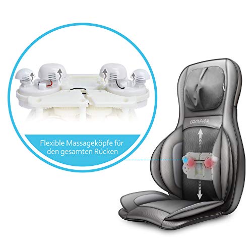 Comfier Shiatsu Masajeador de Espalda, Cuello y Hombros - Cojín de Masajeador Eléctrico con Amasamiento de 2D / 3D, Función Calor y Compresión de Aire, Respaldo de Masaje para Silla, Sillón y Asiento