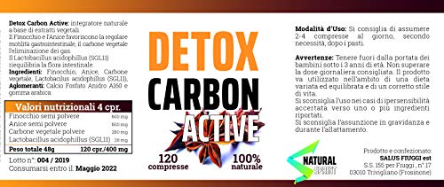 DETOX CARBON ACTIVE | ADELGAZANTE DETOX | QUEMAGRASA | PERDIDA RAPIDA DE PESO | VIENTRE PLANO y ABDOMEN PERFECTO | PURIFICA EL CUERPO | TERMOGENICO NATURAL | PRODUCTO 100% ITALIANO