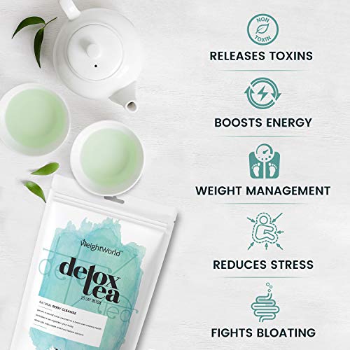 Detox Té Desintoxicante 28 Días - Té Diurético de Hierbas Para Limpieza de Colon, Para Eliminar Toxinas Cuerpo y Reducir Hinchazón Abdominal, Con Té Verde, Menta y Diente de León, 100% natural