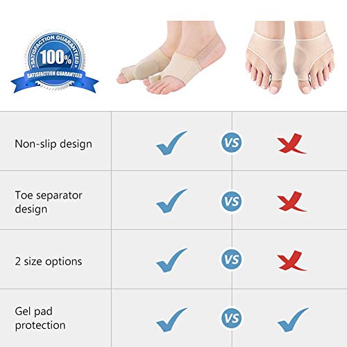 DOACT Corrector de Juanetes, Hallux Valgus de Corrector, Con Almohadilla de Gel de Silicona, para Tratar El Dolor Hallux Valgus Incluye Noche Tratamiento y Dia Asistencia (M)