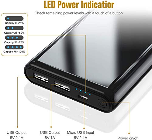 Ekrist Power Bank 25800mAh Batería Externa para Movil【Bidireccional Carga Rápida Cargador Portatil con Control Inteligente-IC】2 USB Salidas Batería Portatil para iPhone Samsung Android Móviles Tableta