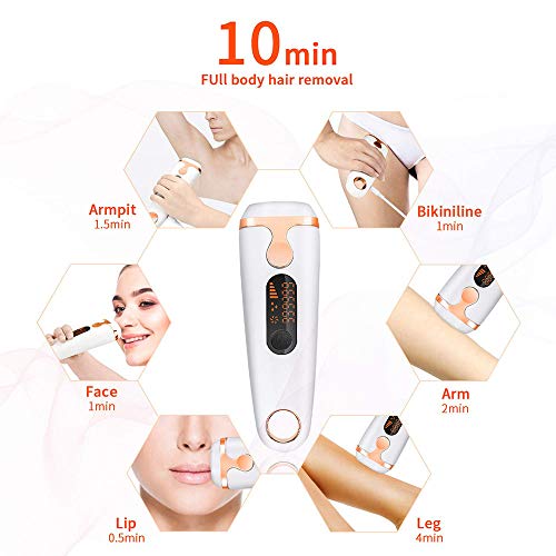 ETE ETMATE Depiladora de Luz Pulsada, Dispositivo de Depilación láser Unisex IPL Profesional sin Dolor 999999 Flashes Depilación Permanente Cuerpo