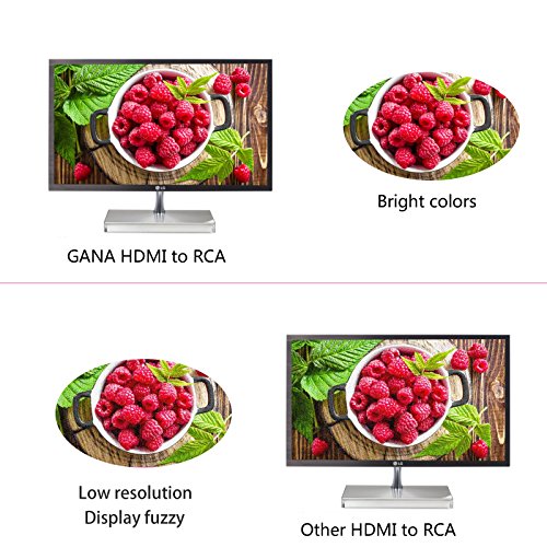 GANA HDMI a RCA, HDMI a AV Convertidor de Video Soporte 1080P con Cable de Alimentación USB para PC/Laptop/Xbox / PS4 / PS3 / TV/STB/VHS/VCR Cámara DVD(Oro)