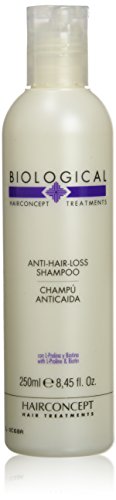 Hair Concept Biological, Champú Anticaida - 250 ml