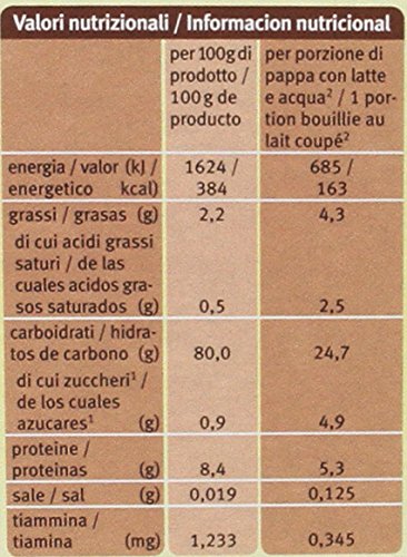 Holle Papilla de Maíz con Tapioca (+4 meses) SIN GLUTEN - Paquete de 6 x 250 gr - Total: 1500 gr