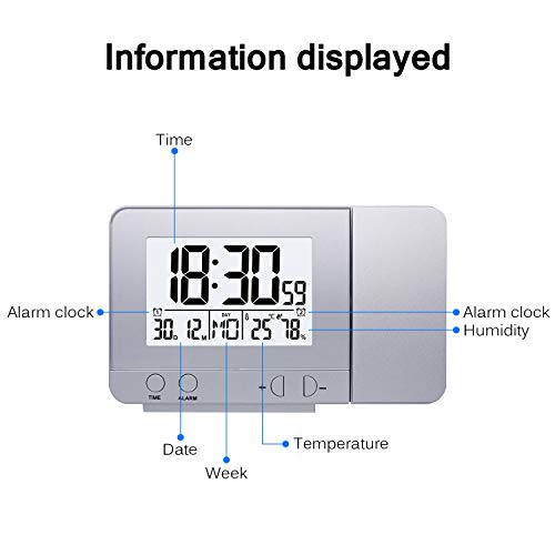 Houkiper Digital Despertador Proyector, Relojes de Proyección con Temperatura, 4 Niveles de Brillo Ajustable