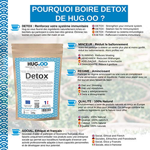 HUGOO Té verde DETOX | Limón-Flores de saúco | Infusión de bienestar | Drenaje rápido y eficiente | Pérdida de peso | Adelgazamiento del vientre plano | Alivio del hambre | Bolsa de 100g + Ebook